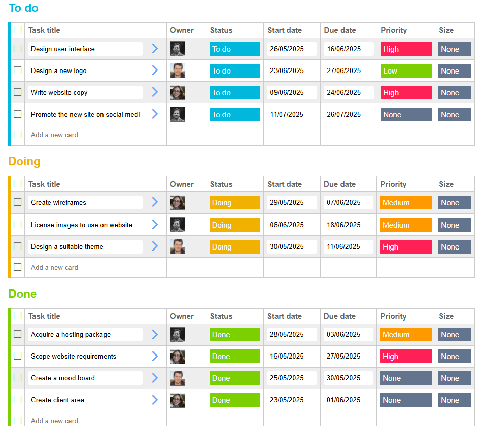A screenshot of the table view in Singular