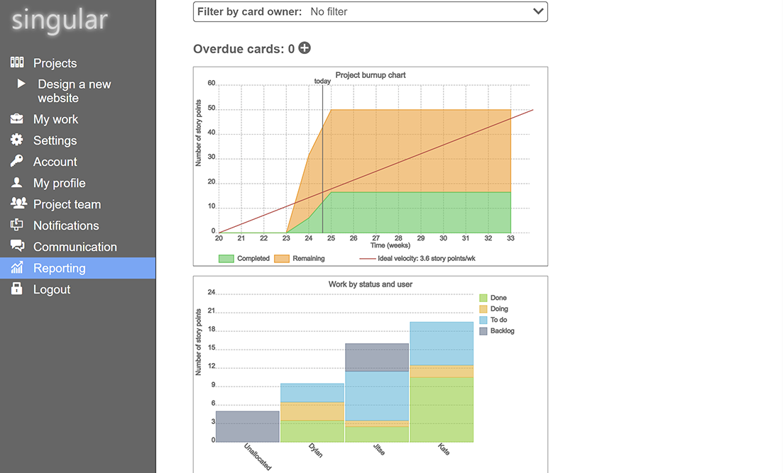 A screenshot of Singular's reporting screen